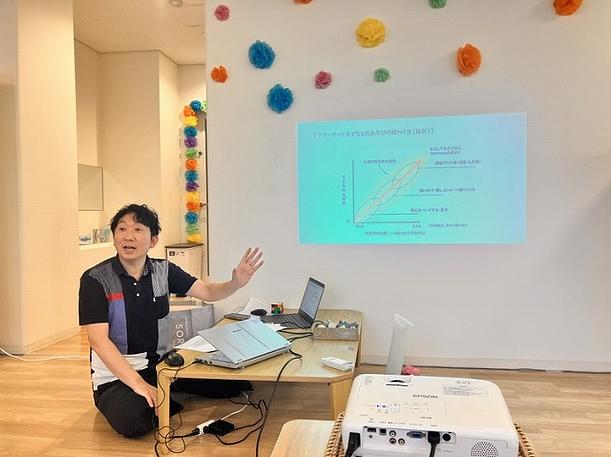 「あそび・まなびサポーター養成講座」を実施しました！